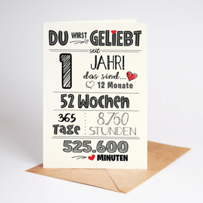 Sprüche zum 1. Geburtstag: 40 liebevolle Ideen für Karte und Gästebuch 4 Karte 1.Geburtstag01